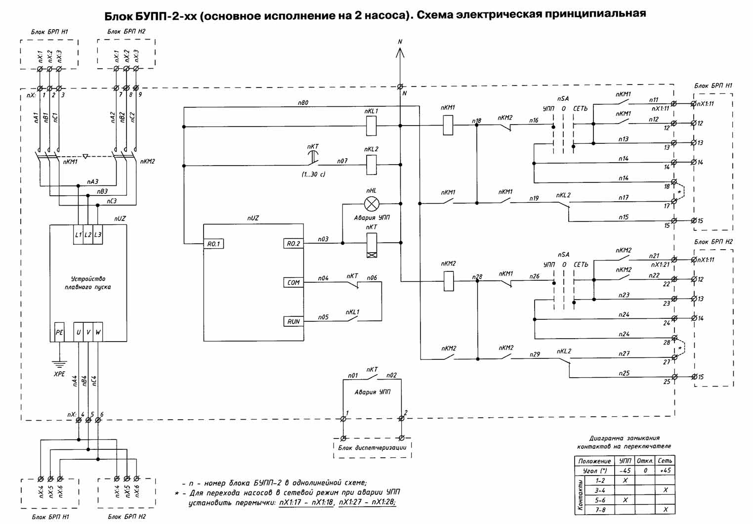 БК-100 схема принципиальная электрическая