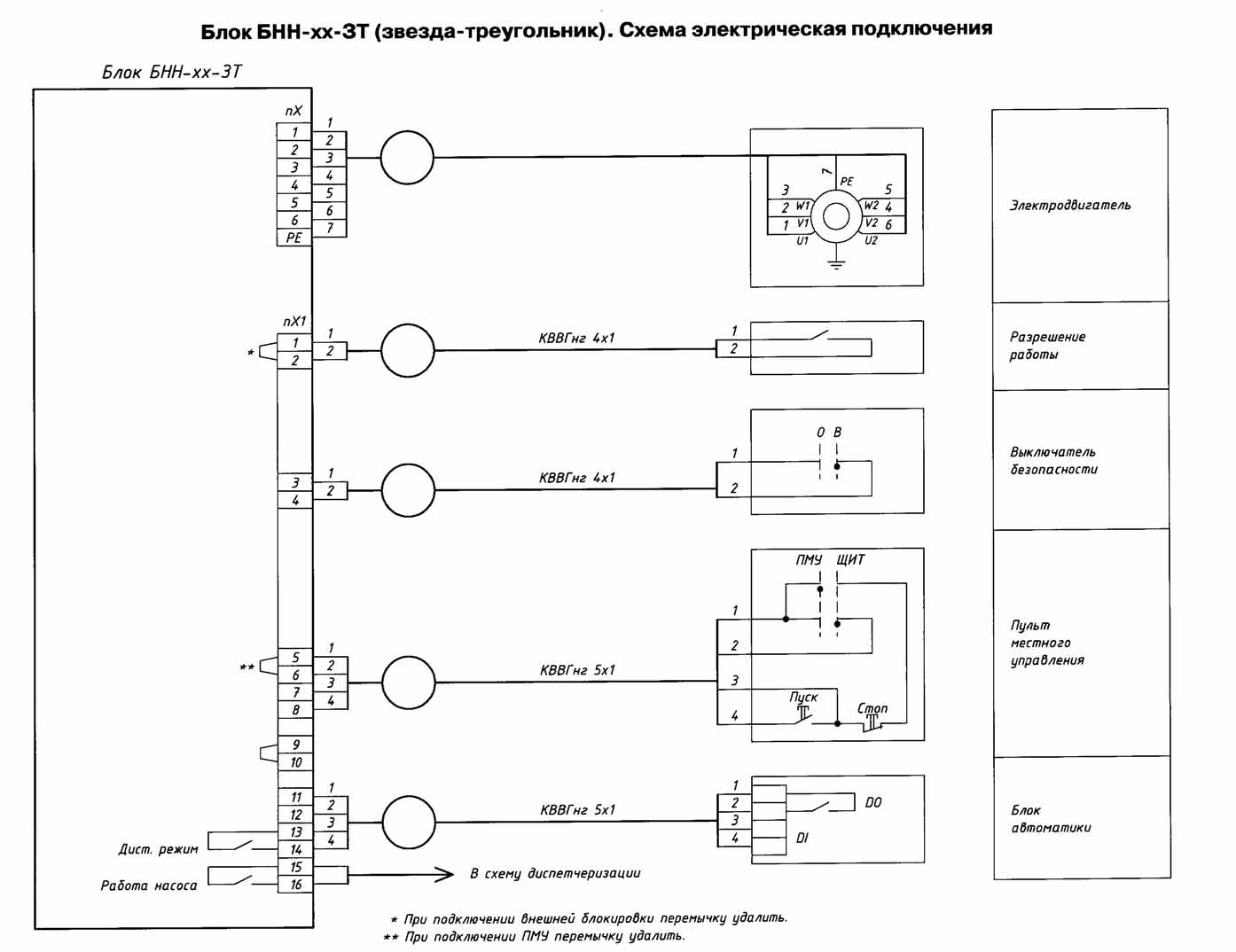 Схемы соединения и подключения. Схема электрическая соединений (монтажная) (э4). БПС-21м схема подключения. Схема подключения электрооборудования. Соединение проводов на электрической схеме.